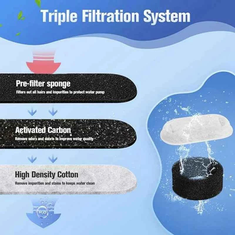 Pet fountain foam sponge filters