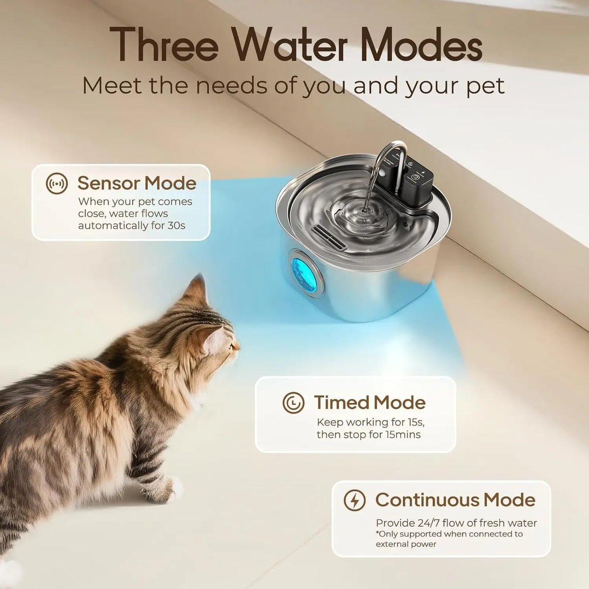 3L stainless steel pet fountain product view