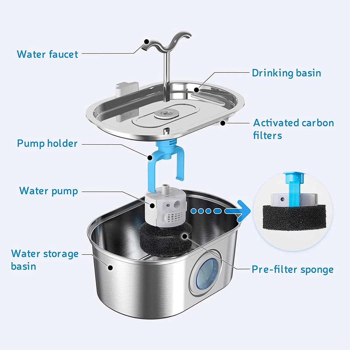 Ultra-quiet pet fountain pump and water circulation feature