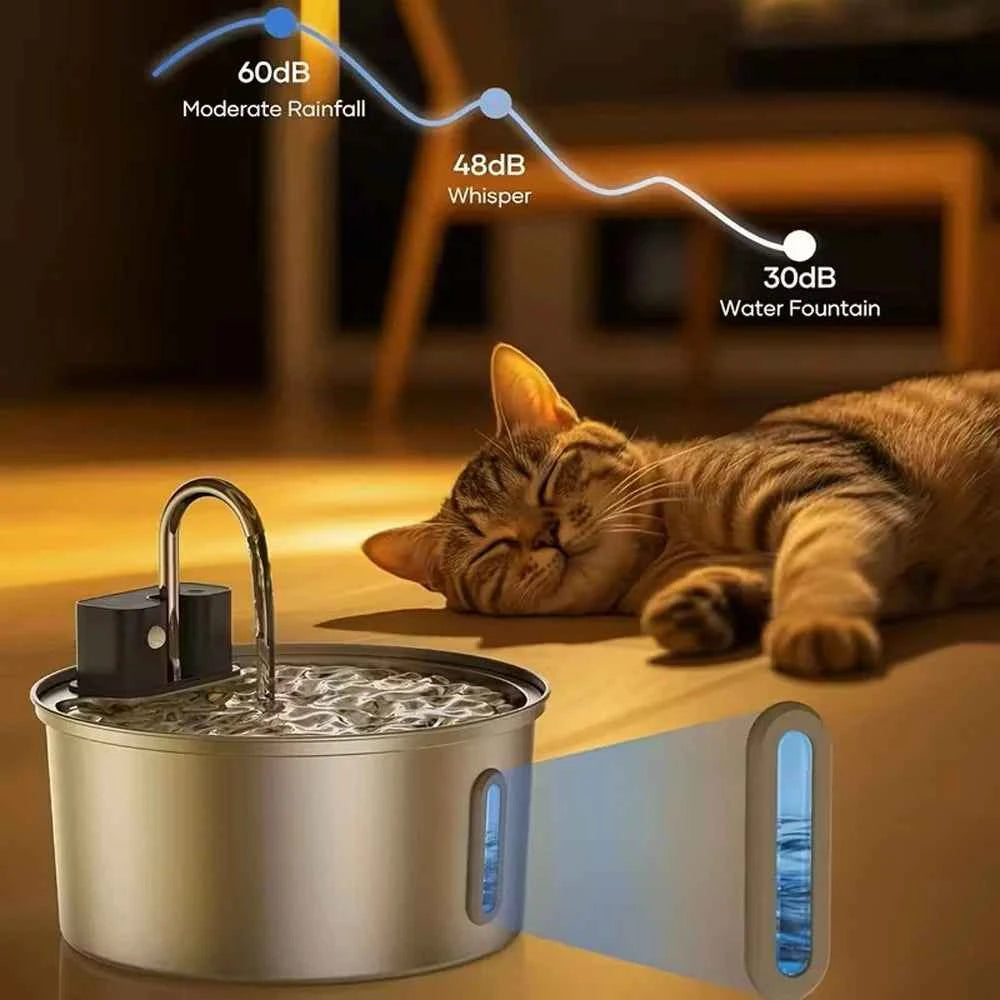 3.2L rechargeable pet fountain reservoir and drinking tray