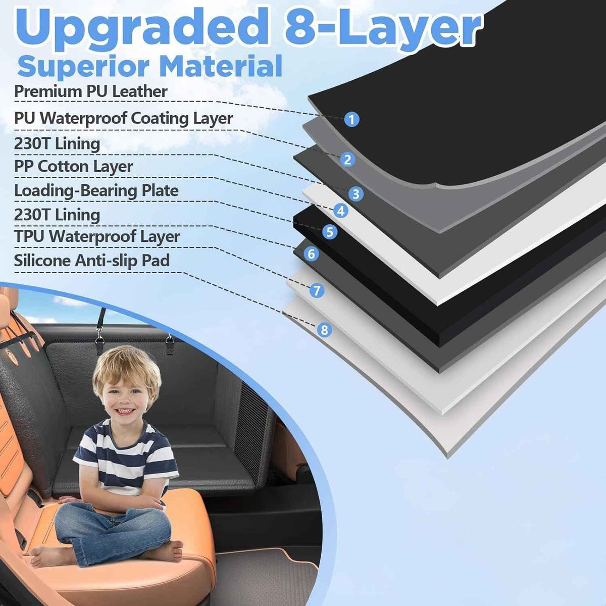 Waterproof PU surface of dog car hammock