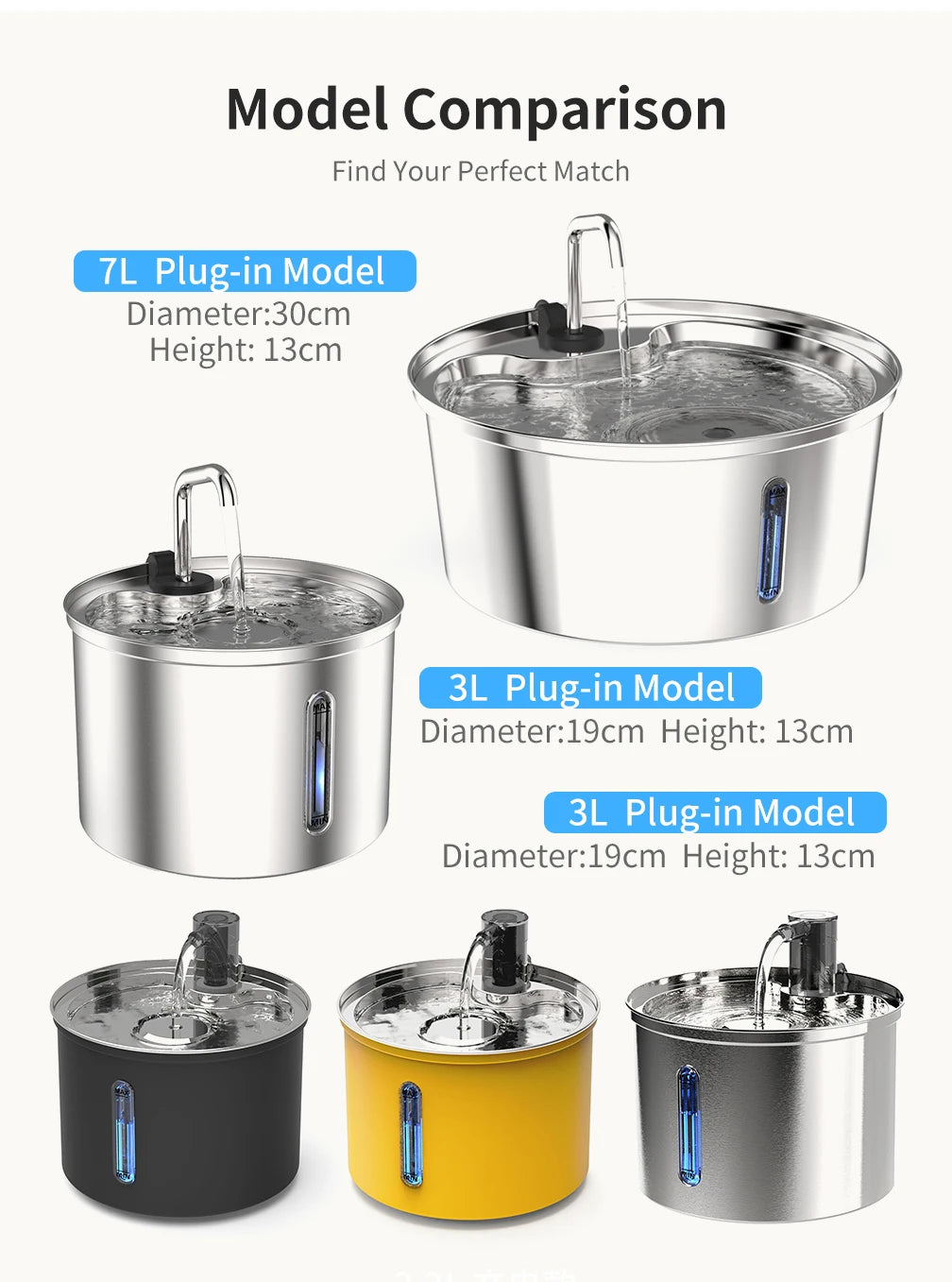 Stainless Steel Automatic Pet Drinking Fountain Smart Water Dispenser for Cats And Dogs Pet Water Supply