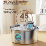 3L automatic pet water fountain for cats and small dogs