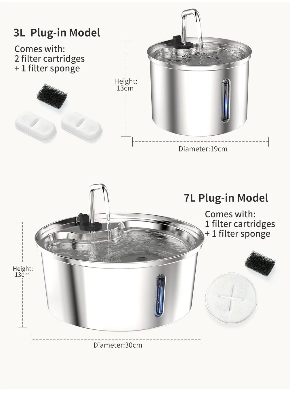 Stainless Steel Automatic Pet Drinking Fountain Smart Water Dispenser for Cats And Dogs Pet Water Supply