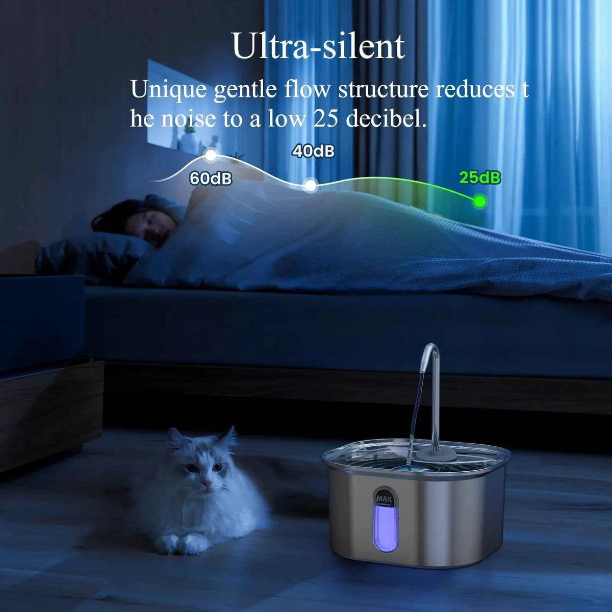 3.2L circulating water fountain for cats and small dogs