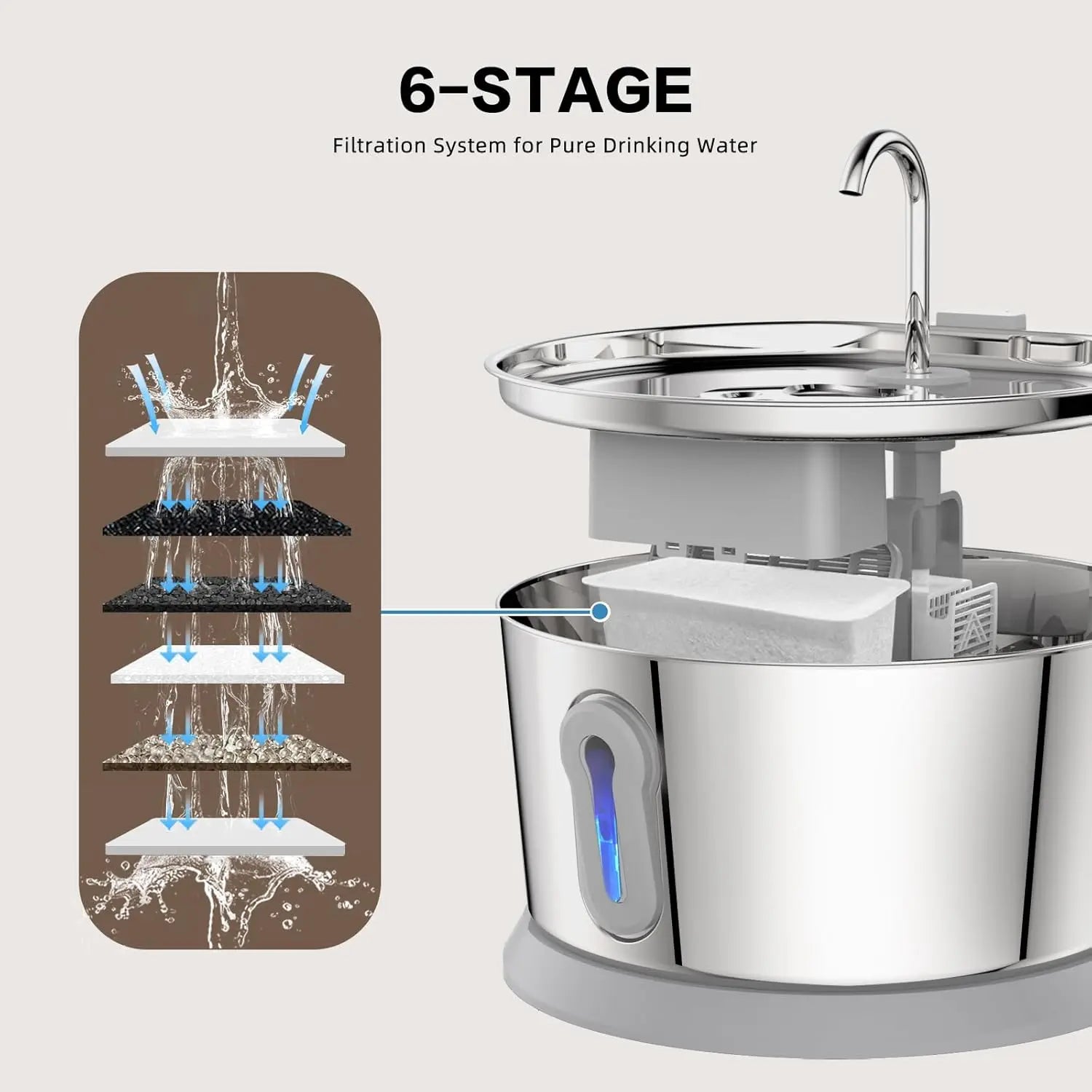 Battery Operated Cat Water Fountain, Wireless 4L/135oz Stainless Steel Dog Cordless Water Dispenser Motion Sensor Quiet Pump