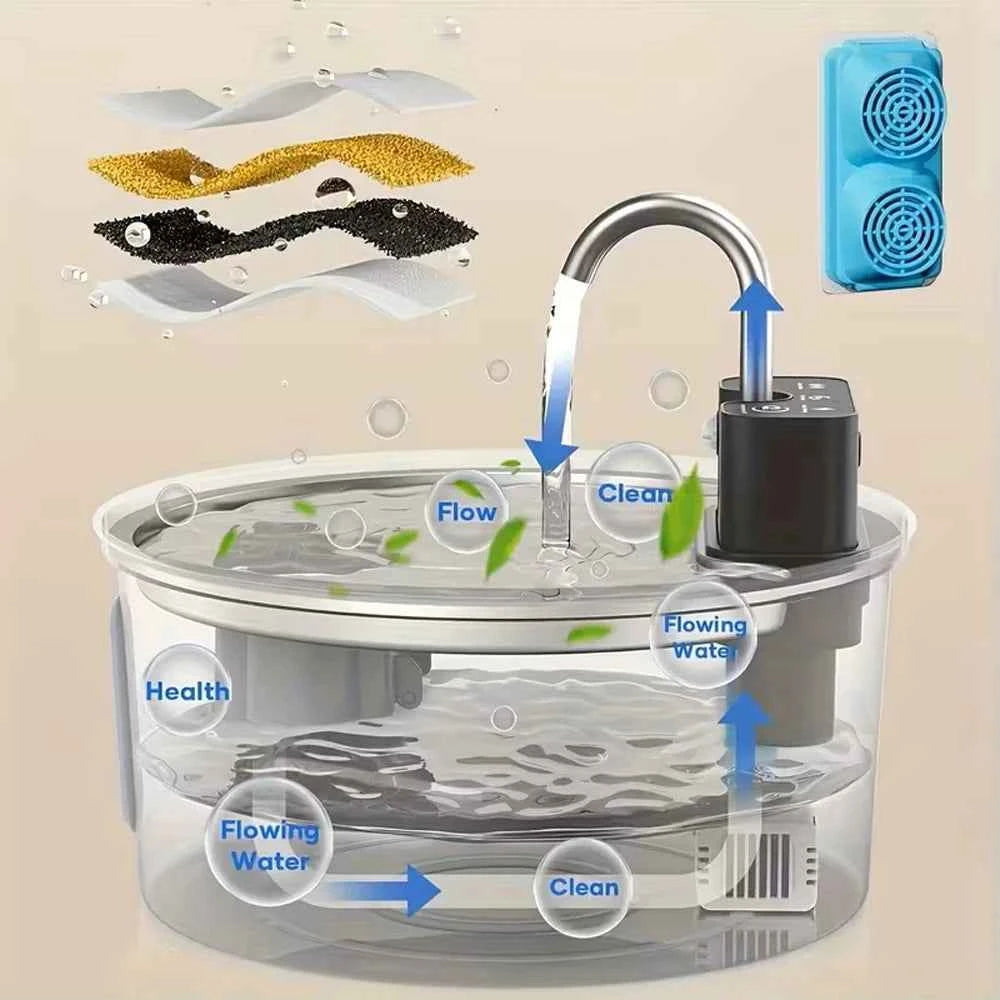 Cordless pet water fountain sensor operation detail for cats and dogs
