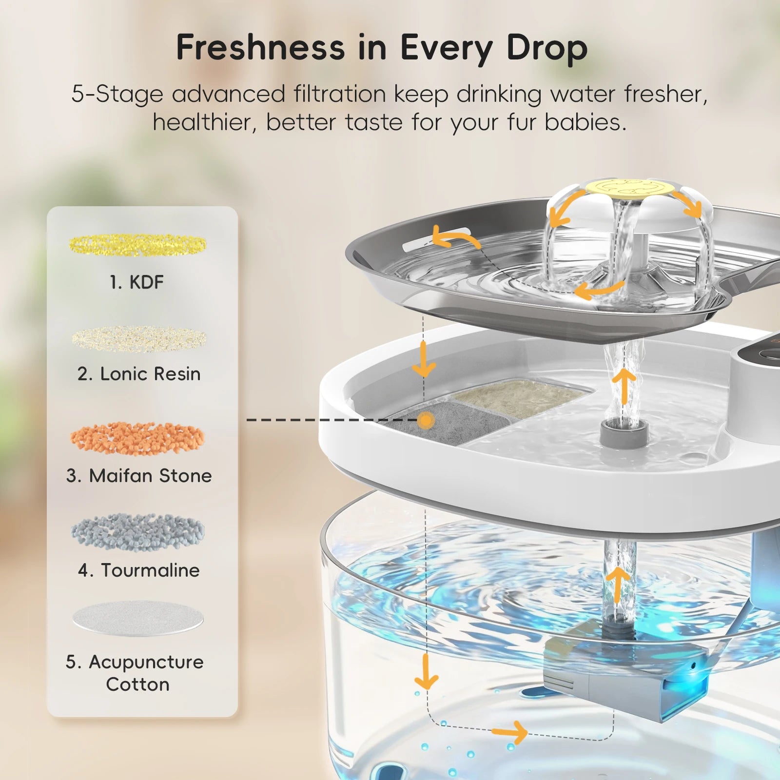 Wireless Cat Water Fountain Auto Sensor Cordless Pet Water Dispenser 4000mAh Battery Operated For Cats Dogs Drinking Fountain