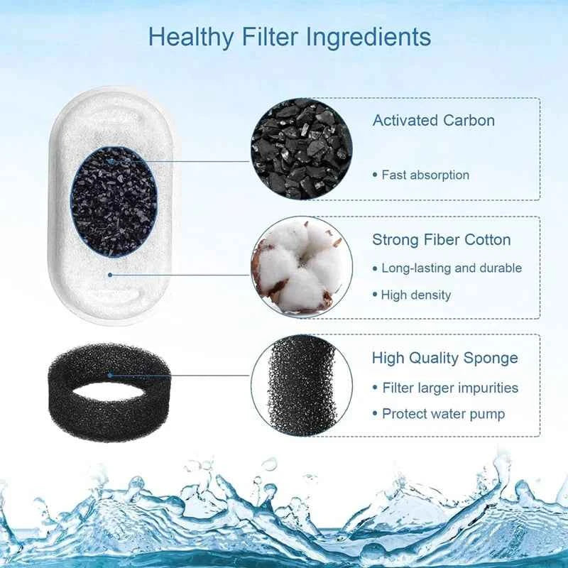 Replacing a filter in a pet water fountain