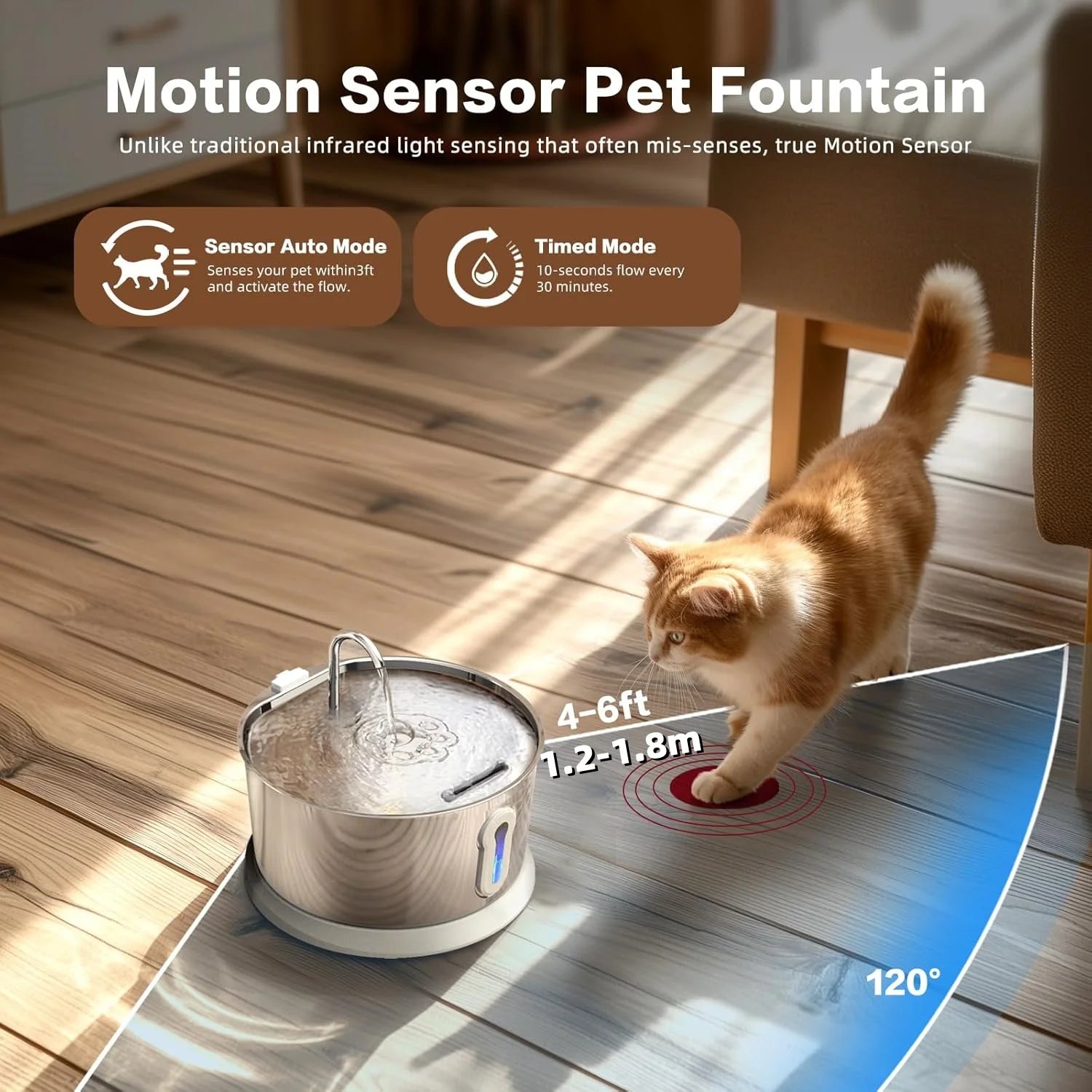 Battery Operated Cat Water Fountain, Wireless 4L/135oz Stainless Steel Dog Cordless Water Dispenser Motion Sensor Quiet Pump