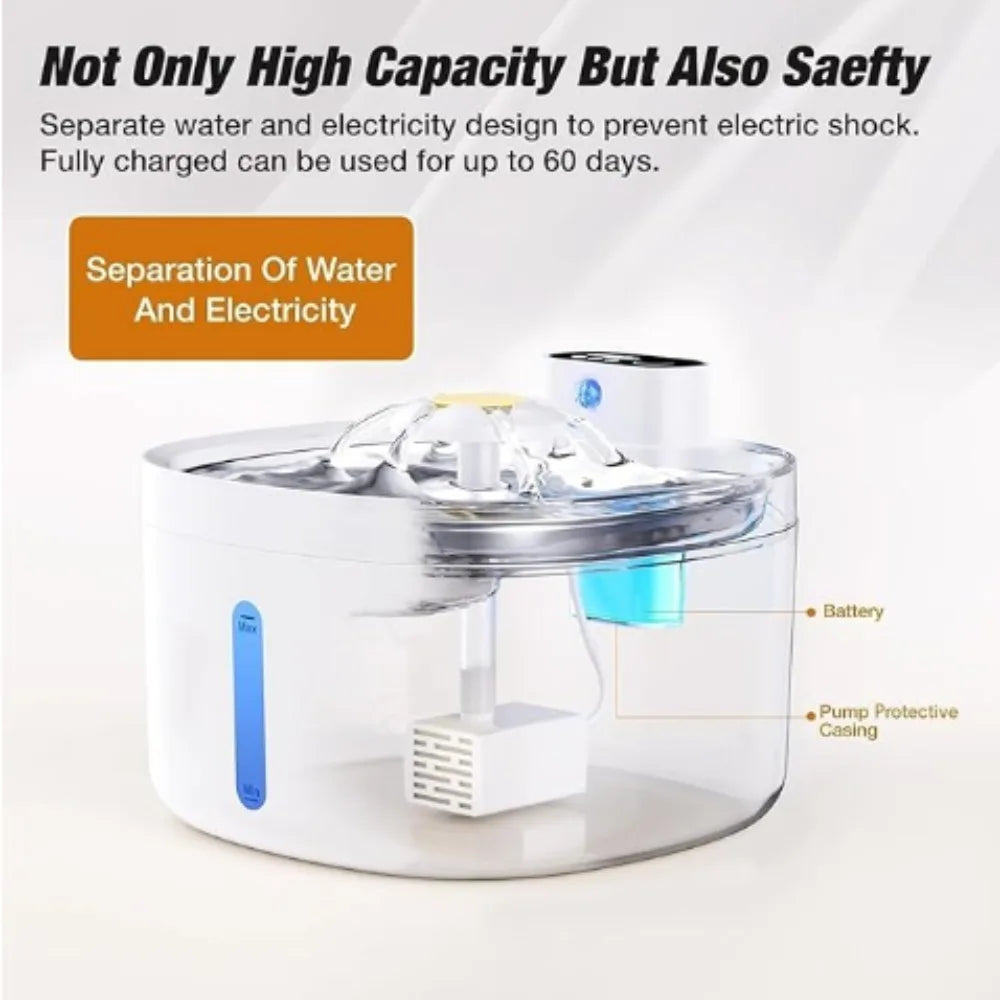 Cat Water Fountain 2L Wireless Auto  Filter Sensor Drinking Fountain for Cats Dog Drinker Pet Water Dispenser